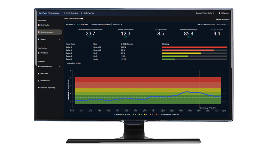 NAVTOR and Danelec partner to unlock big data value