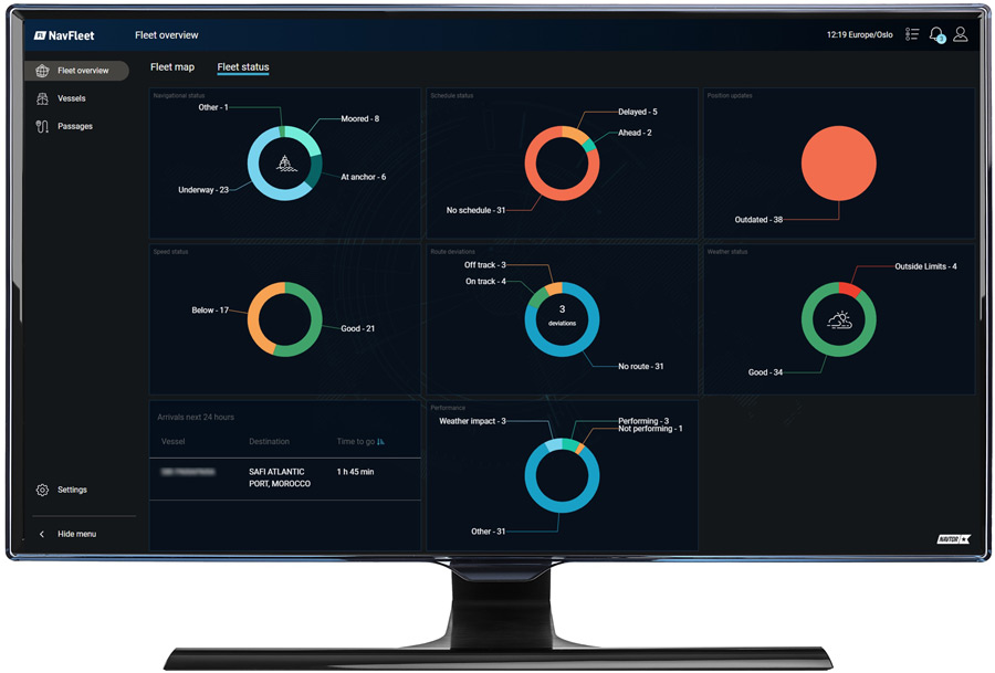 NavFleet paving the way for sustainable shipping