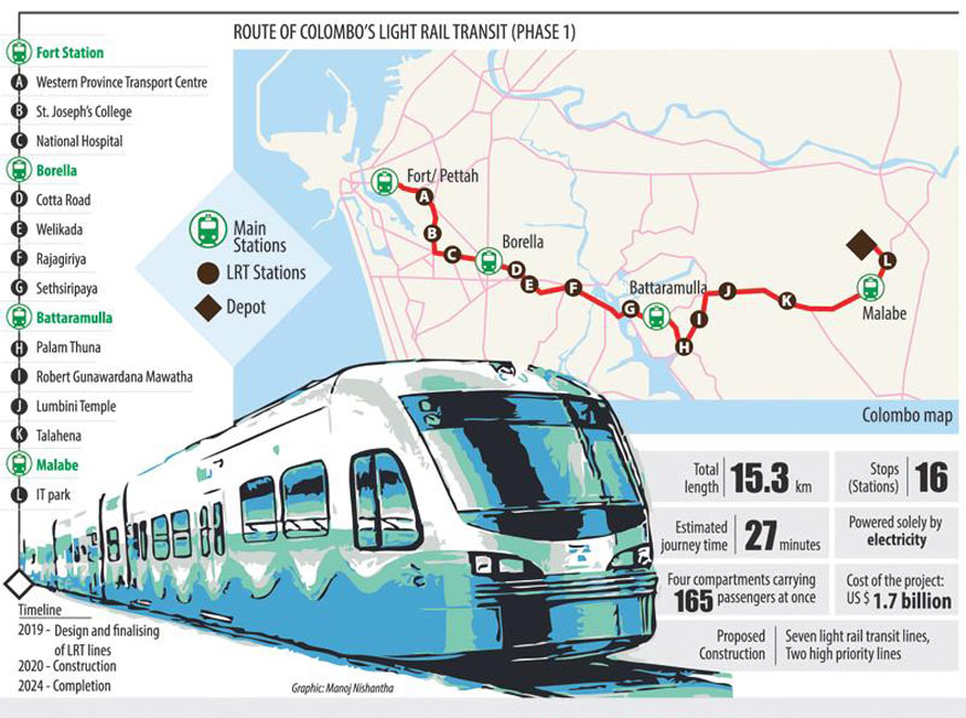 Improved infrastructure plays major role in real estate values JLL Report image 1