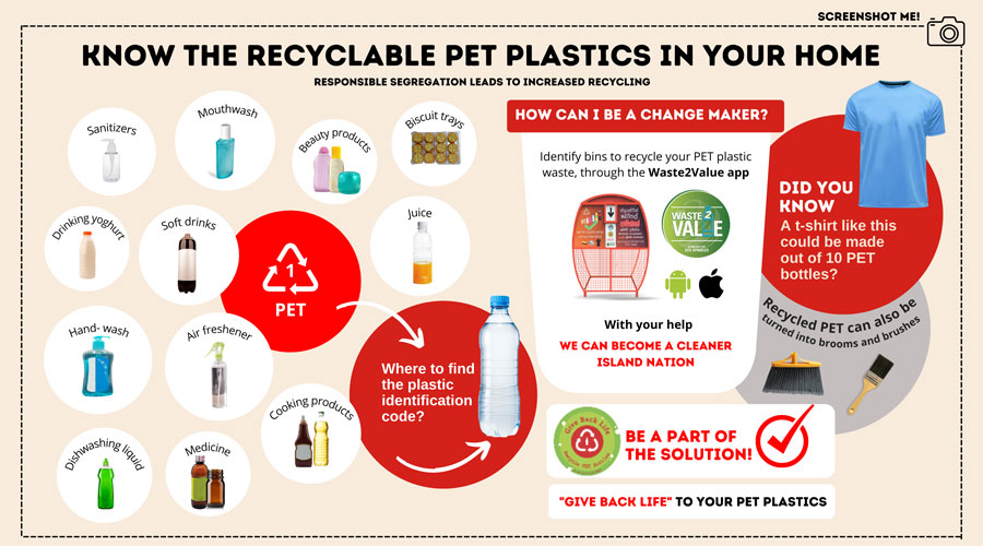 PET plastic waste