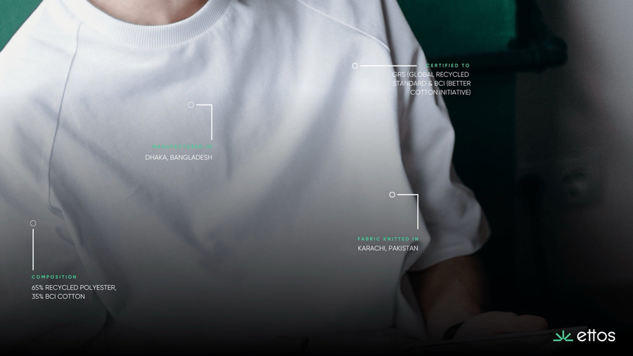 Fortude partners with Ettos to enhance sustainability across fashion supply chains Image