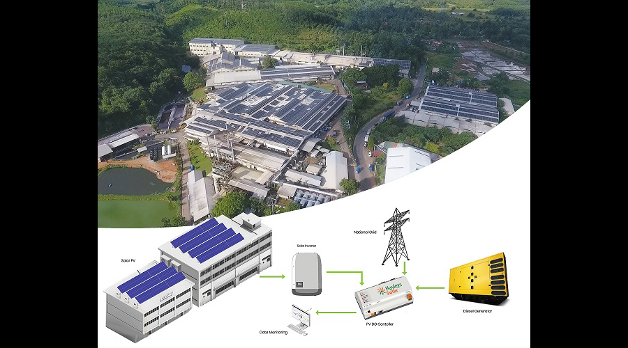 Hayleys Solar introduces PV DG solution to help businesses with solar rooftops to optimise fuel usage and reduce costs