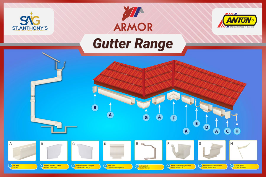 Discover the Perfect Harmony of Elegance and Strength with ANTON ARMOR Roofing Sheets and Gutters