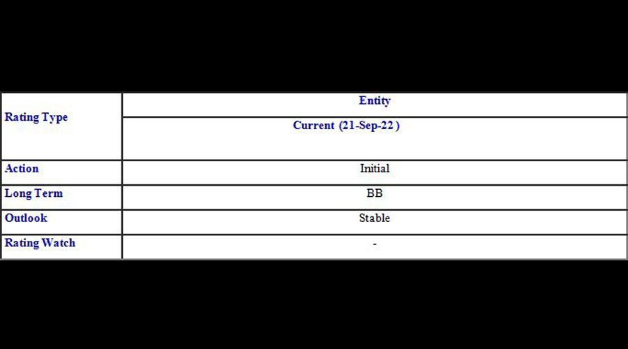 Lanka Rating Agency Provides SDF with Initial Entity Rating Recognizing Stable Growth