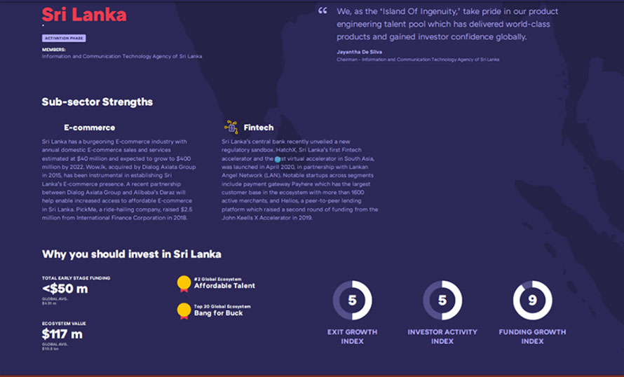 Startup Genome and Information and Communication Technology Agency of Sri Lanka Launch 2020 Global Startup Ecosystem Report