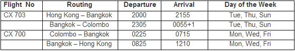 cathay-pacific-time-card-via-bankok