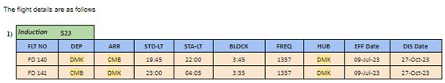 AirAsia Flight Schedule