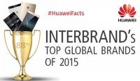 Huawei in Top 100 Best Global Brands