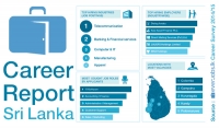 Job seekers aspiring ‘telco’ jobs : everjobs.lk career report