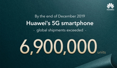 Huawei’s 5G Smartphone Shipment Exceeds 6.9 Million Units in 2019