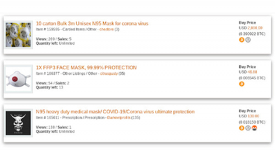 Covid-19 spawns illegal trade of PPE and antiviral drugs : Sophos